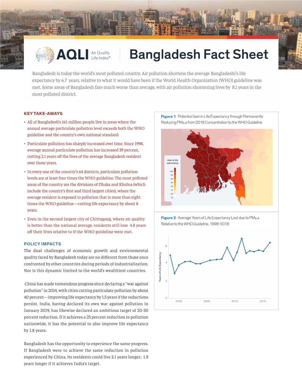 Bangladesh Fact Sheet
