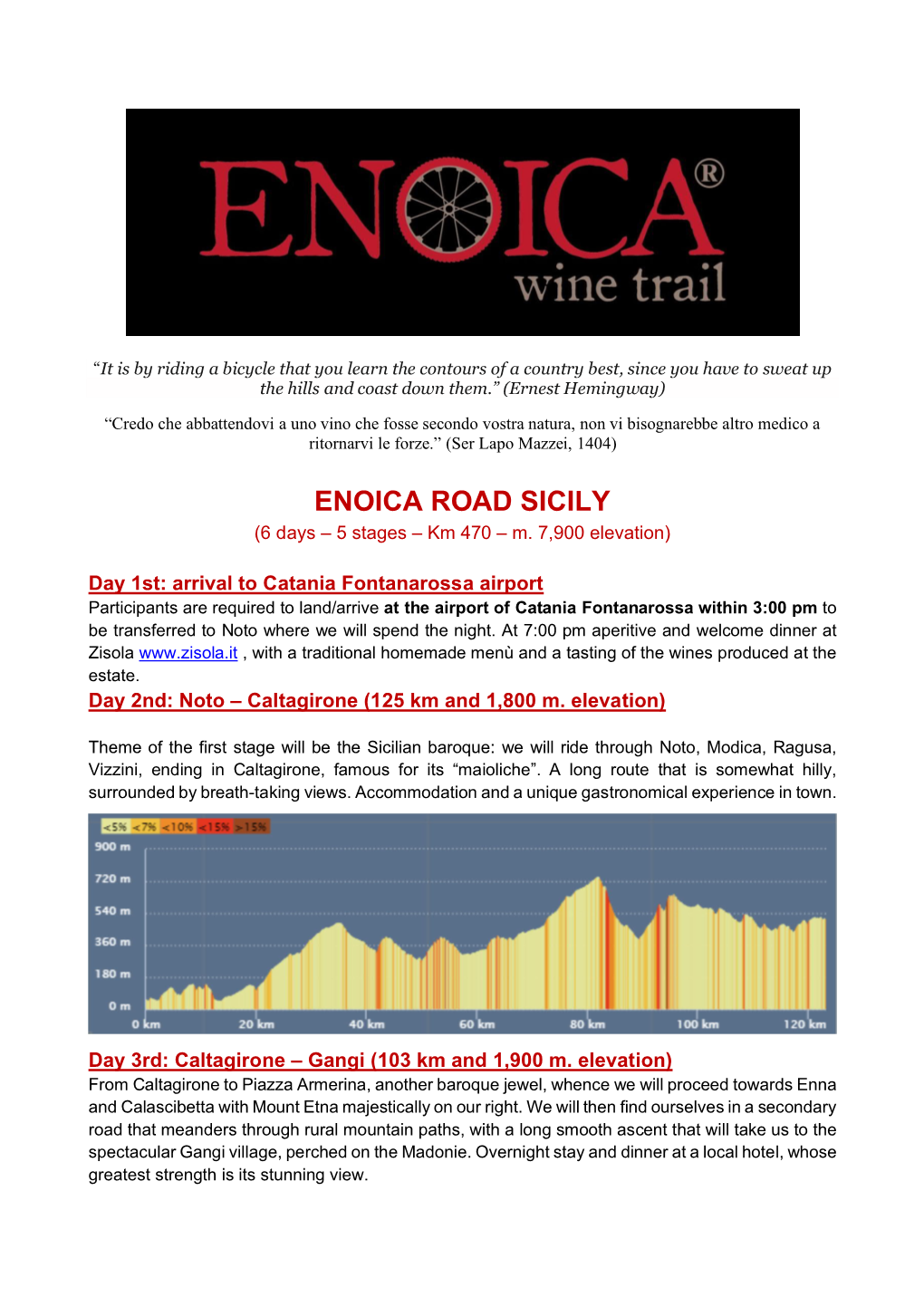 ENOICA ROAD SICILY (6 Days – 5 Stages – Km 470 – M