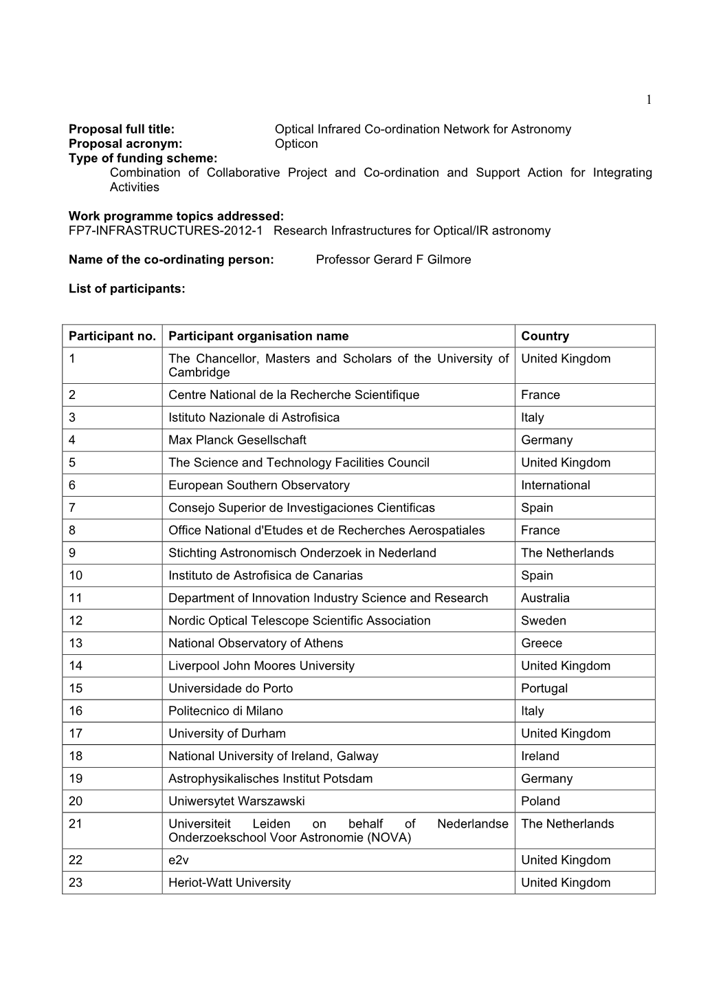 Proposal Full Title: Optical Infrared Co-Ordination Network for Astronomy Proposal Acronym: Opticon Type of Funding Scheme