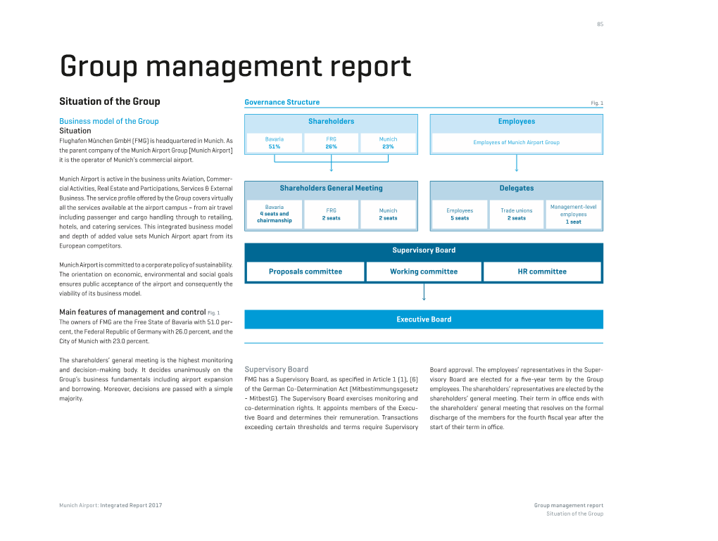 Group Management Report