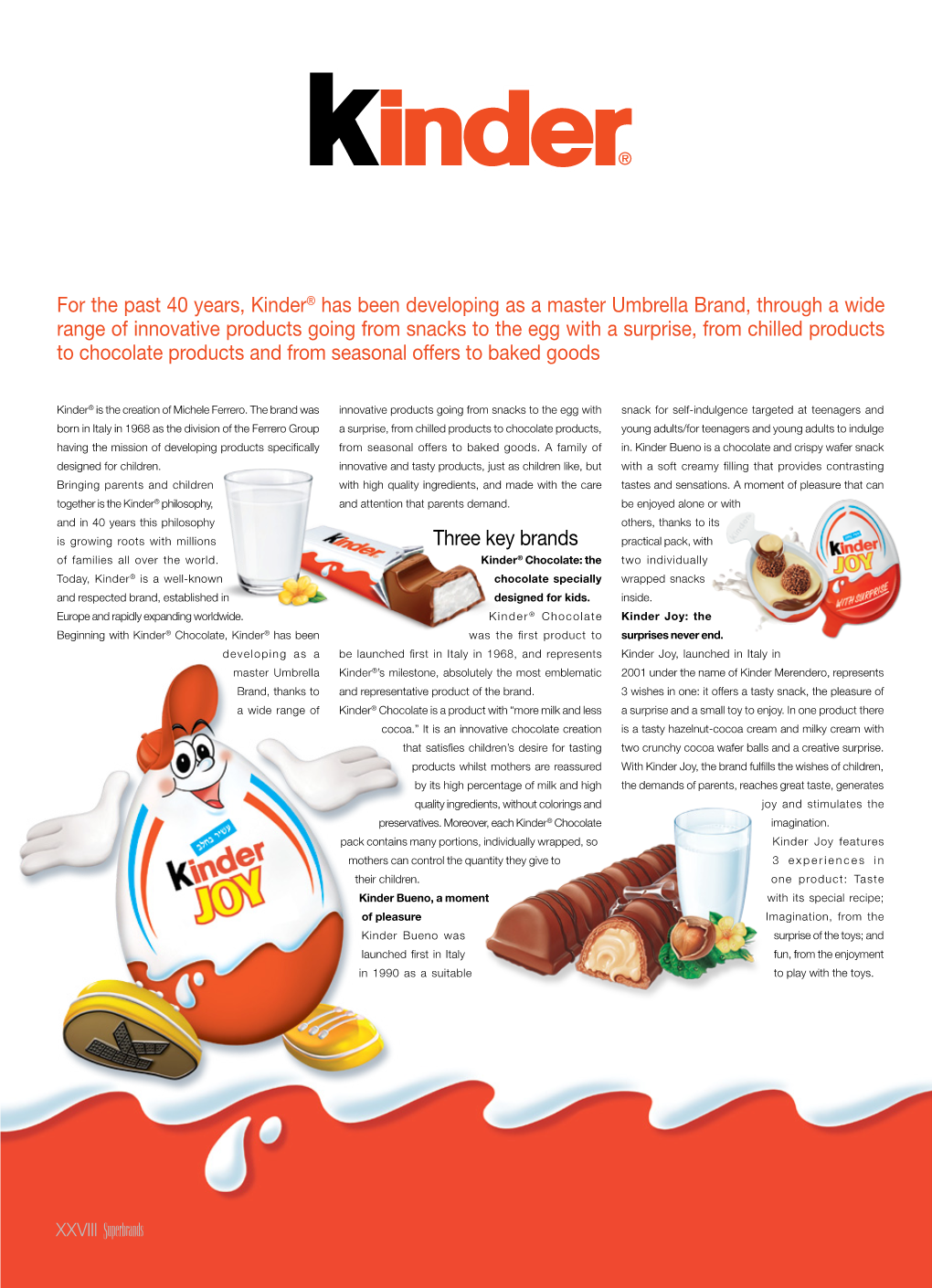 Three Key Brands for the Past 40 Years, Kinder® Has Been