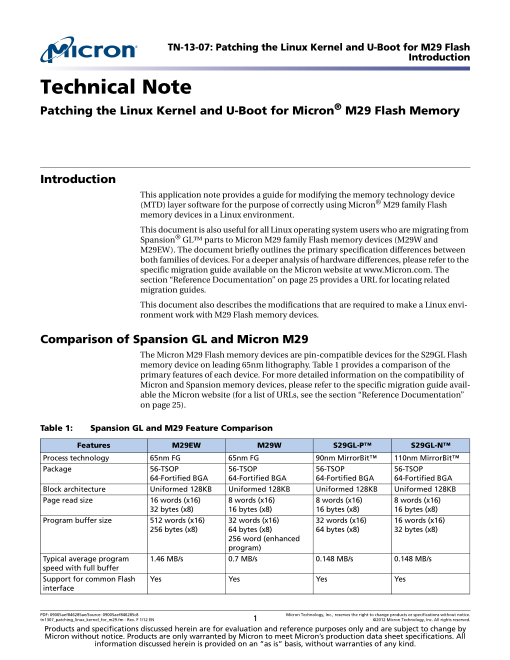 Patching the Linux Kernel and U-Boot for Micron® M29 Flash Memory