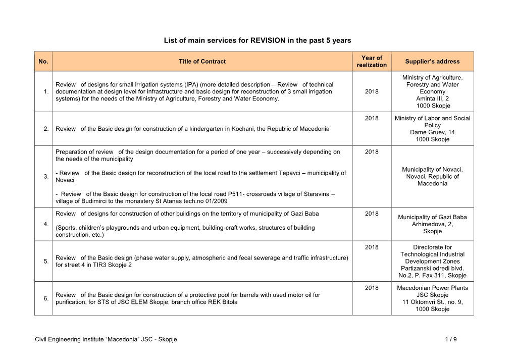 List of Main Services for REVISION in the Past 5 Years