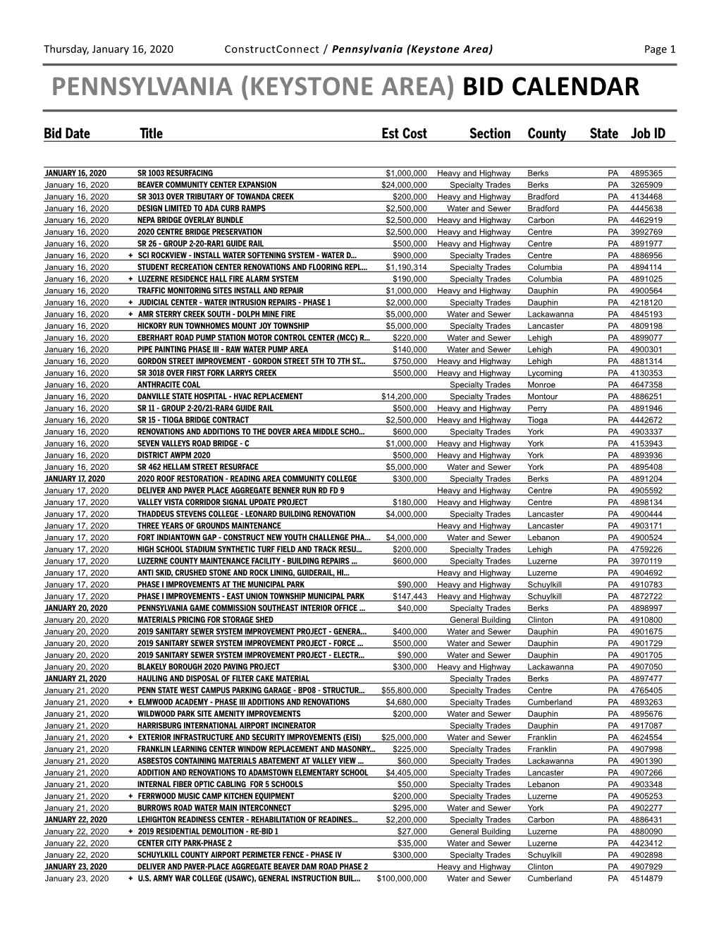 Pennsylvania (Keystone Area) Page 1 PENNSYLVANIA (KEYSTONE AREA) BID CALENDAR