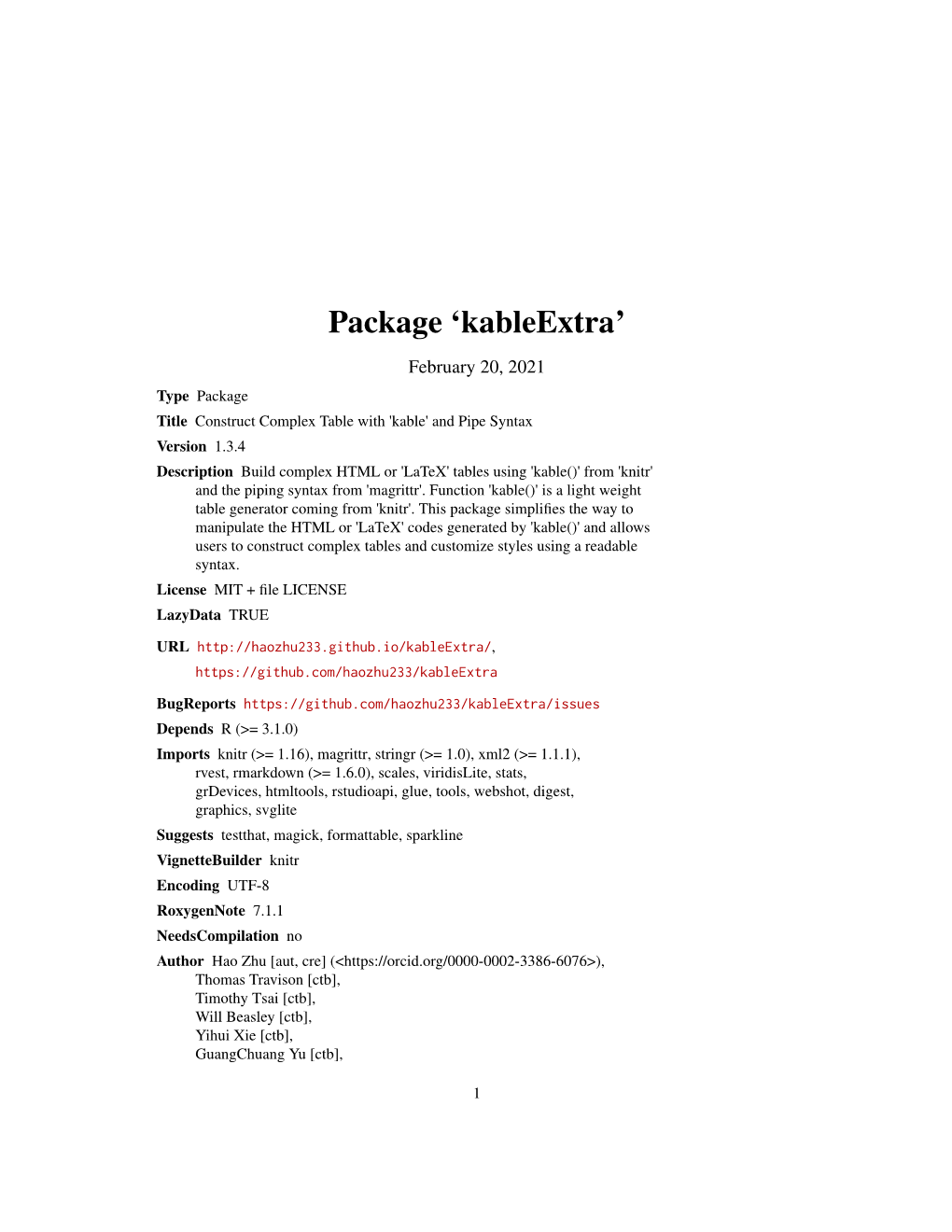 Package 'Kableextra'
