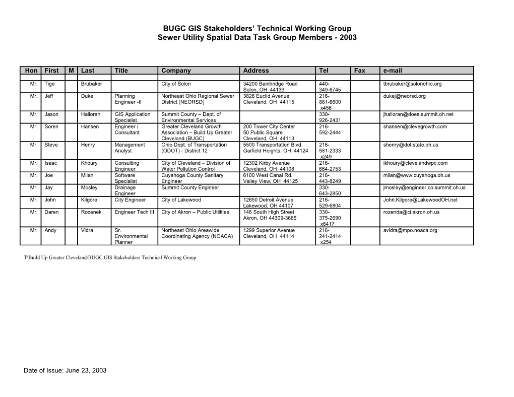 BUGC GIS Stakeholders Technical Working Group