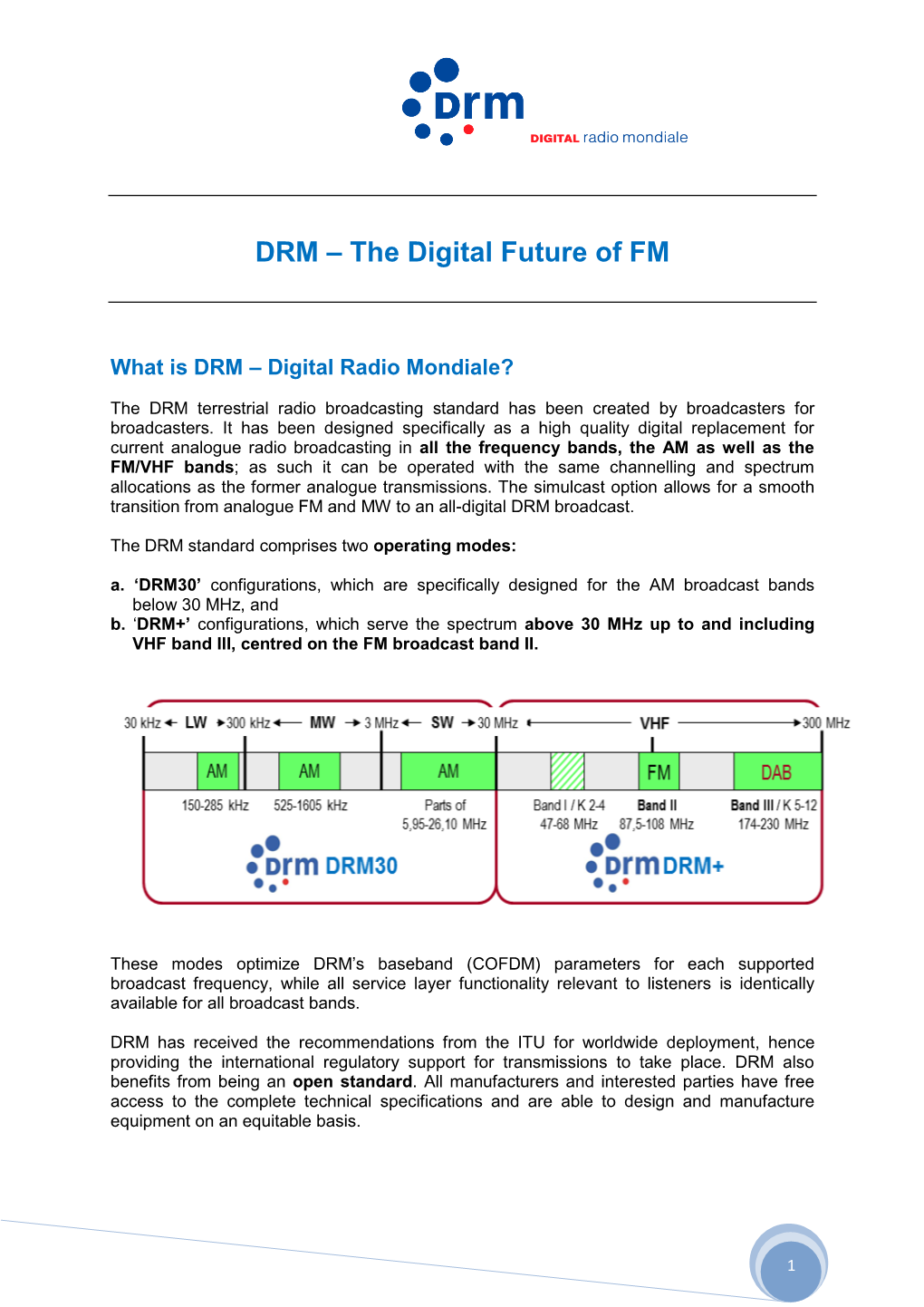 DRM – the Digital Future of FM