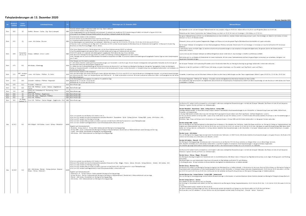 Fahrplanänderungen Ab 13. Dezember 2020 Brunnen, Dezember 2020