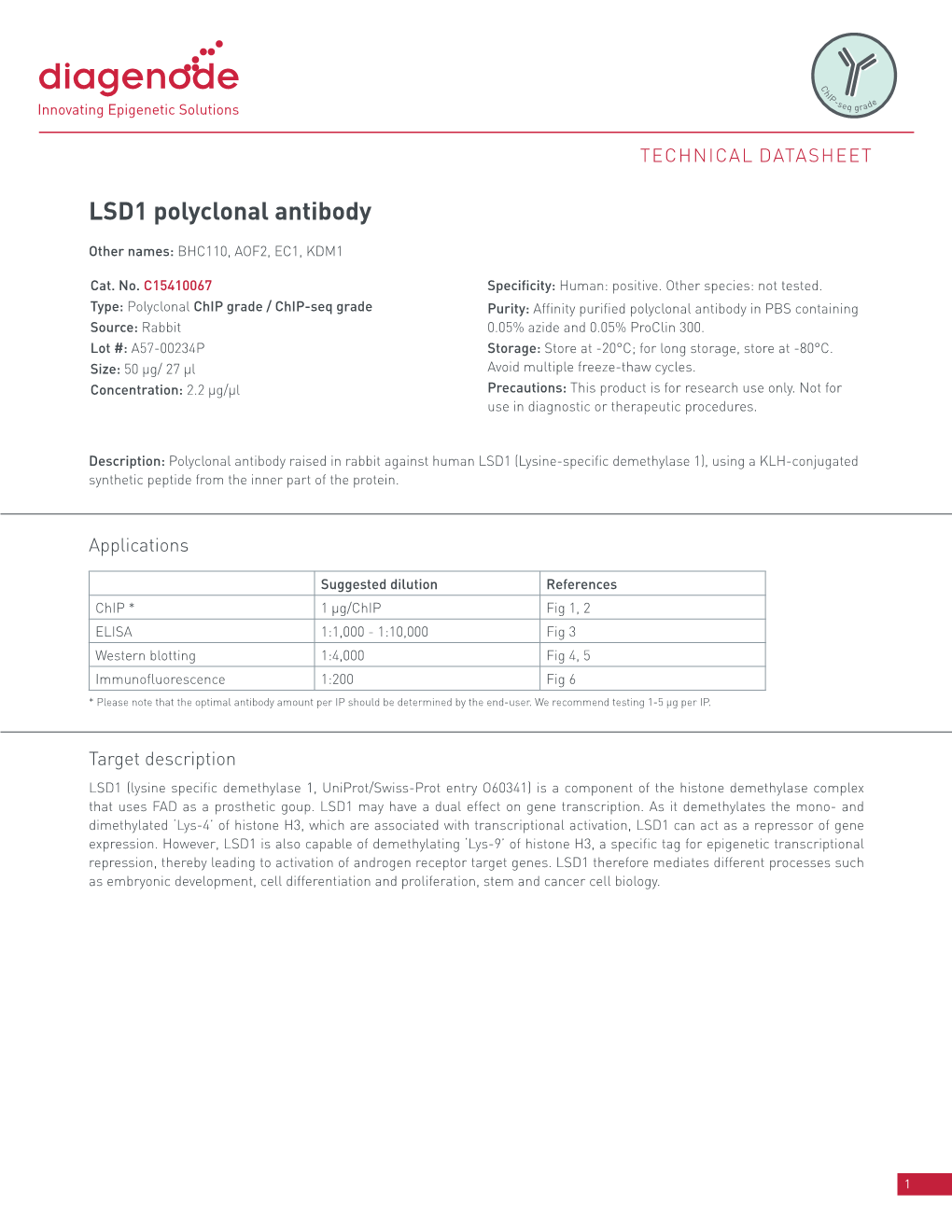 LSD1 Polyclonal Antibody