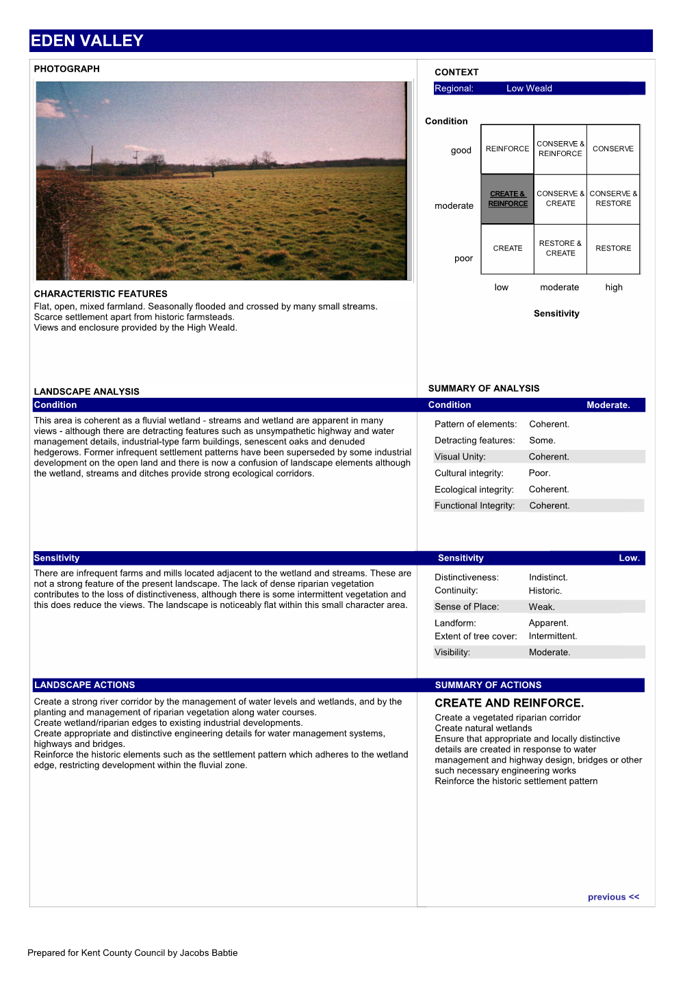 Landscape Assessment of Kent Volume 2