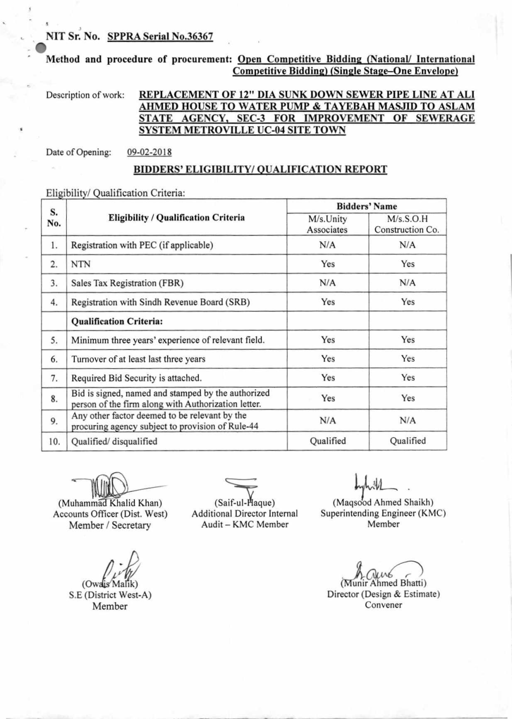 Member NIT Sr. No. SPPRA Serial No.36367 Method and Procedure Of