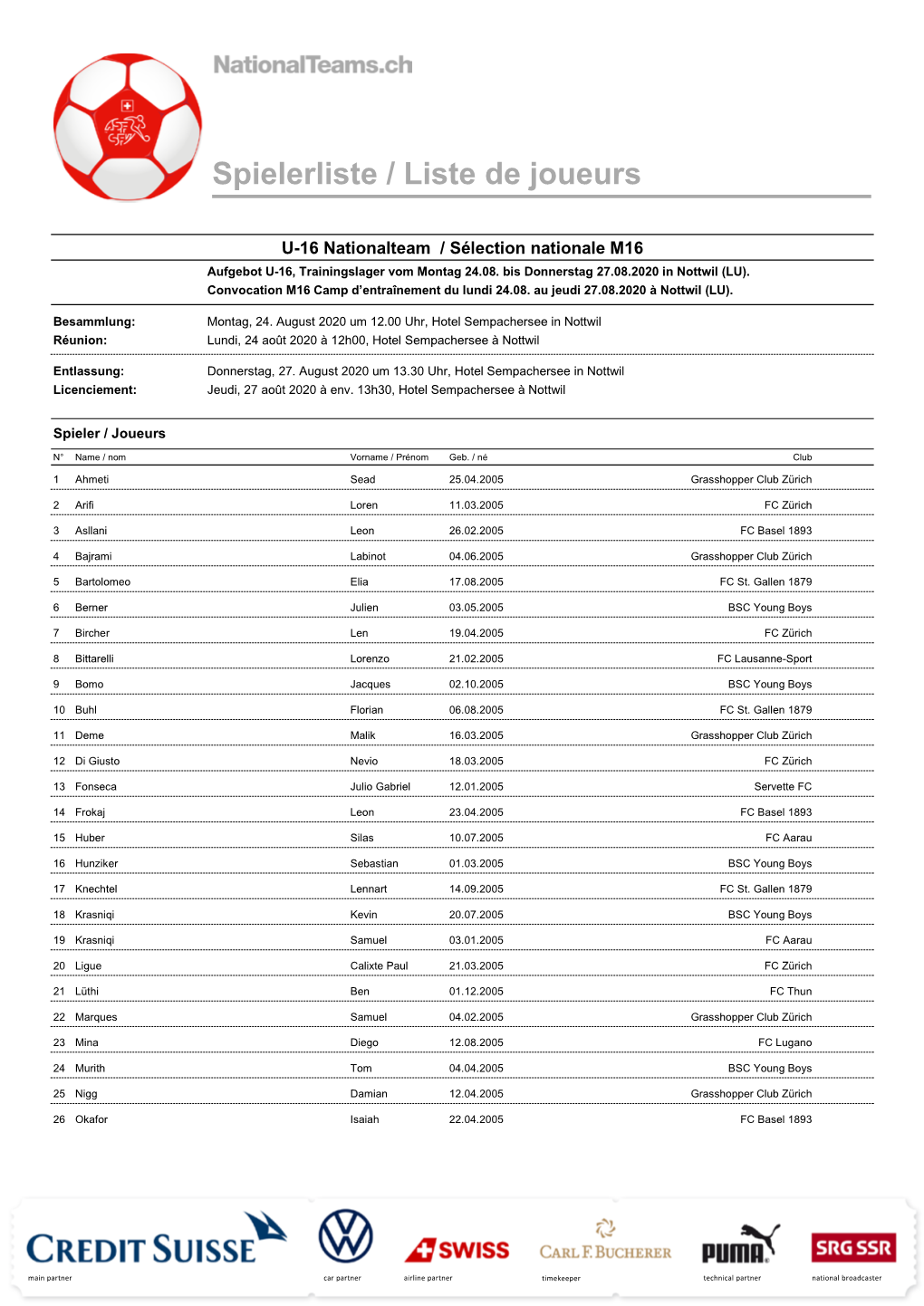 Spielerliste / Liste De Joueurs