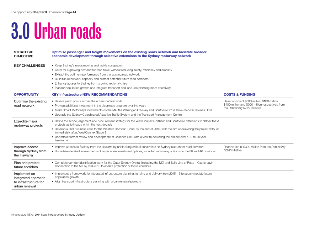 3.0Urban Roads