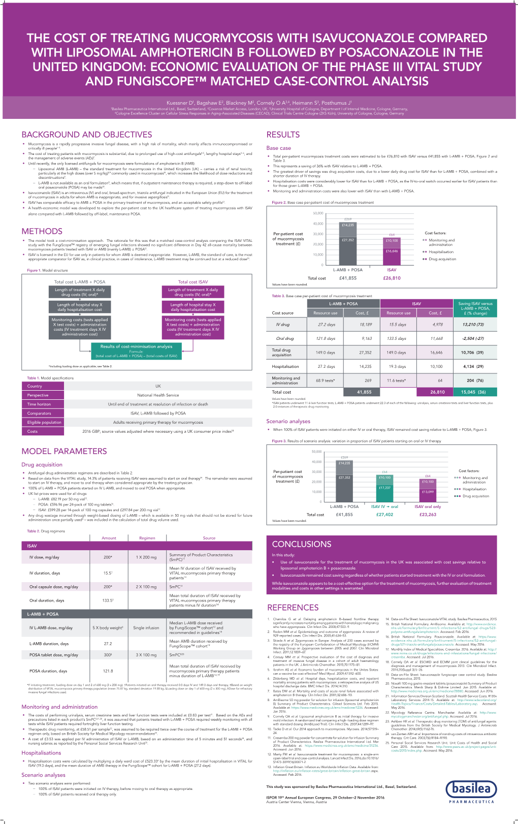 The Cost of Treating Mucormycosis with Isavuconazole Compared with Liposomal Amphotericin B Followed by Posaconazole in the Unit