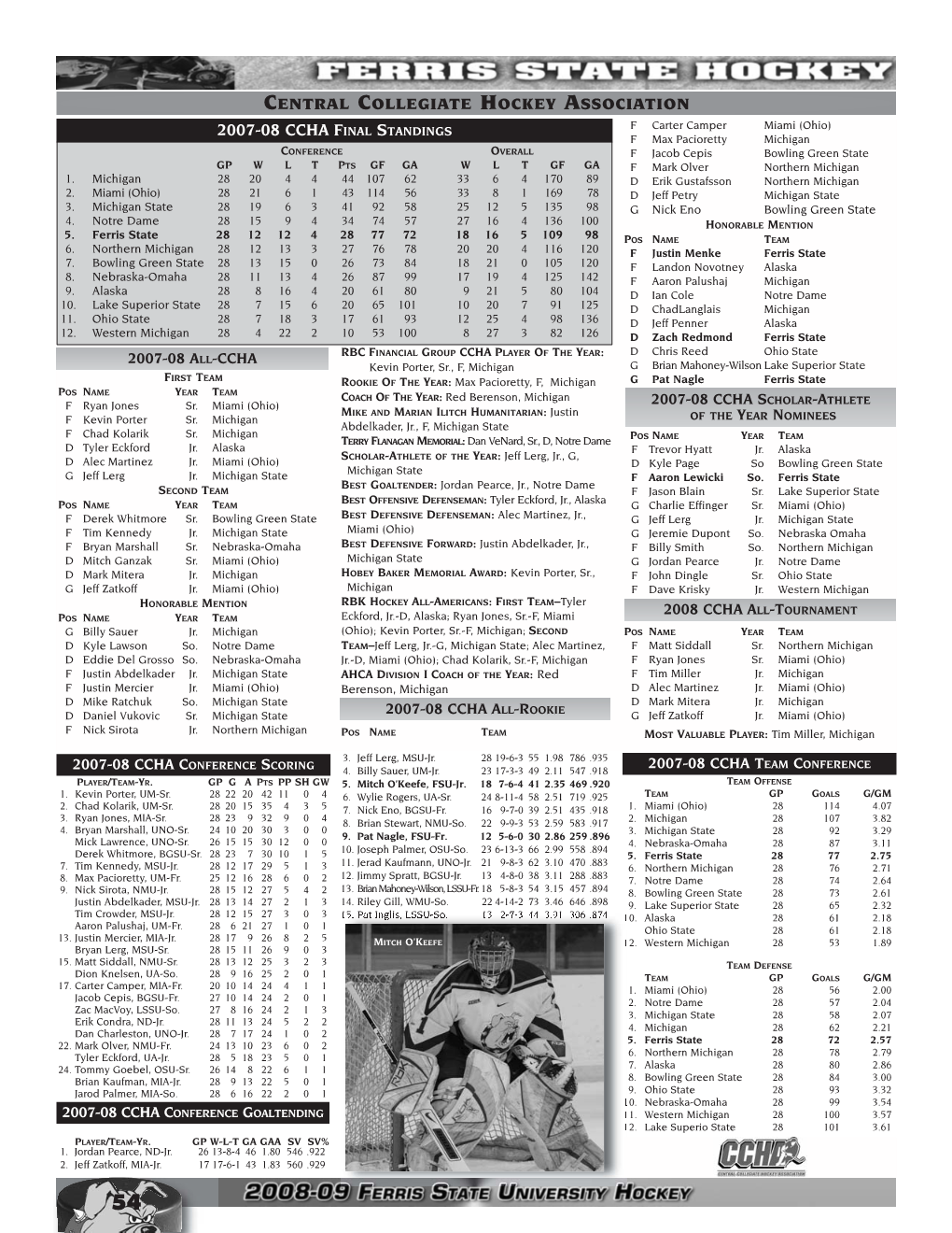 2007-08 CCHA Final Standings/All-CCHA Teams