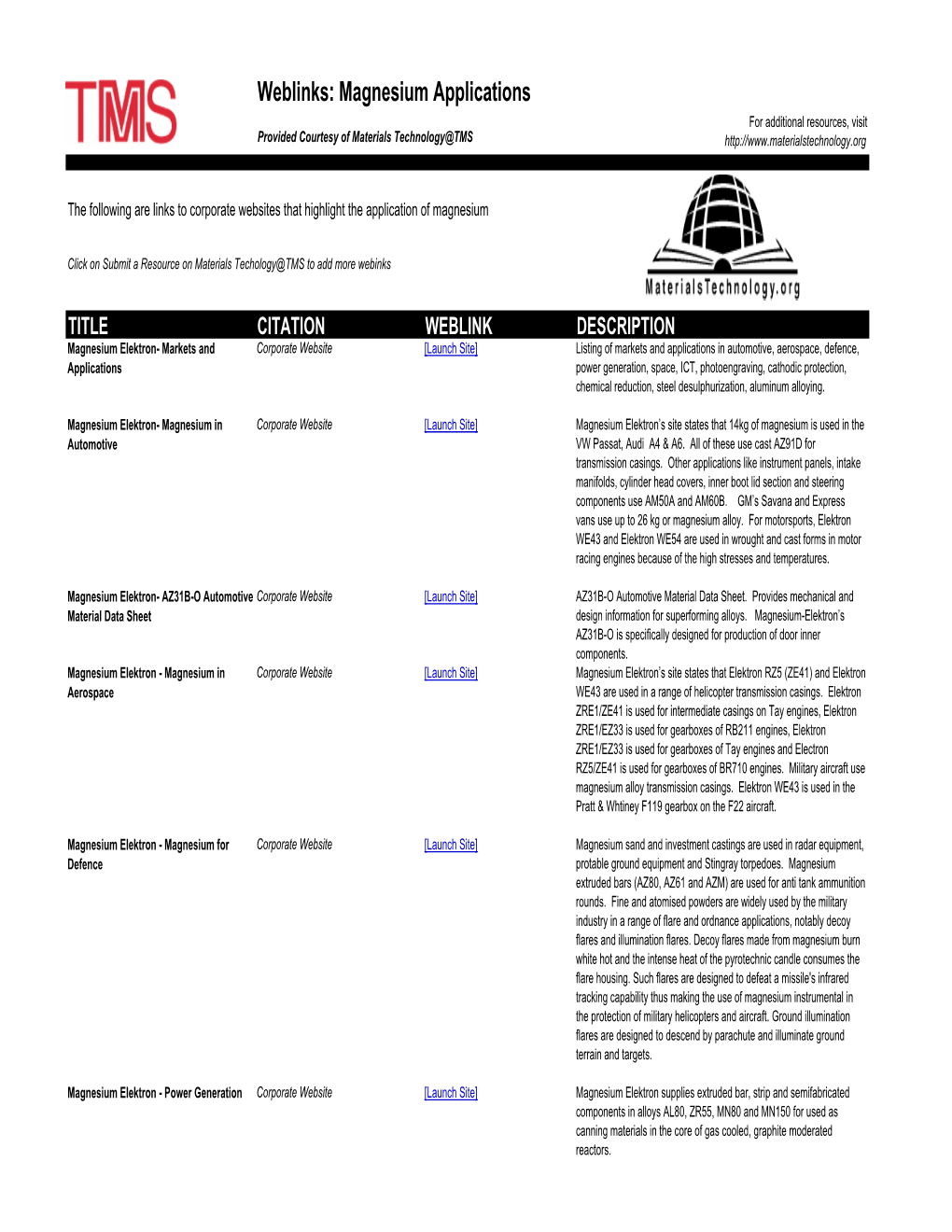 Weblinks: Magnesium Applications for Additional Resources, Visit Provided Courtesy of Materials Technology@TMS