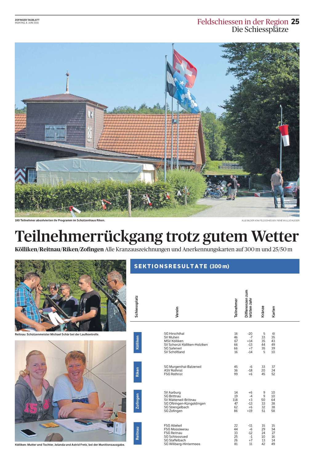 MONTAG, 8. JUNI 2015 Feldschiessen in Der Region 25 Die Schiessplätze