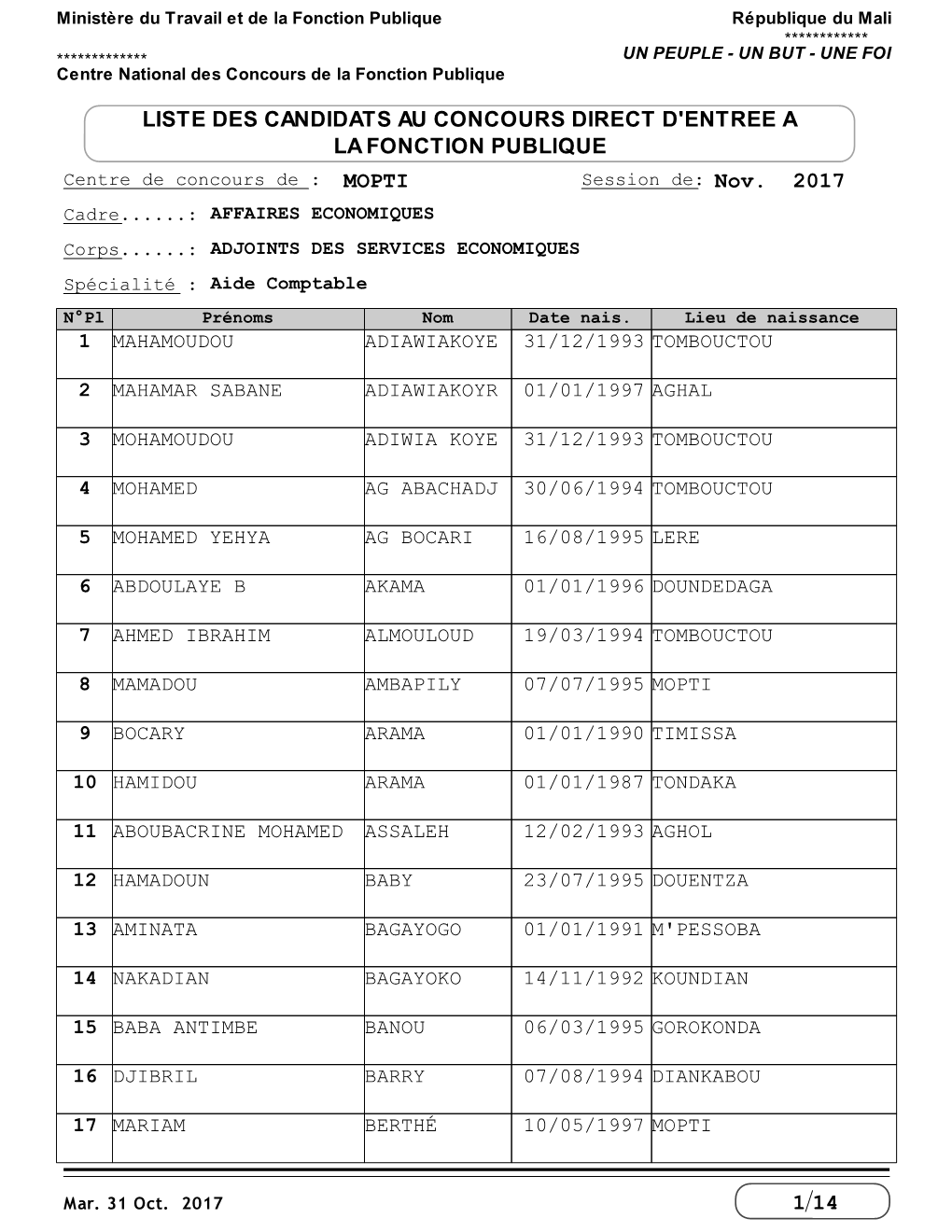 1 Liste Des Candidats Au Concours Direct D'entree A