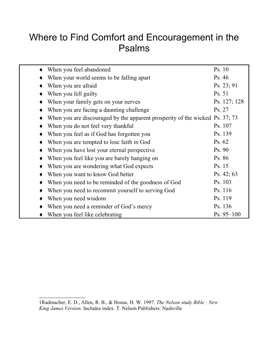 Where to Find Comfort and Encouragement in the Psalms