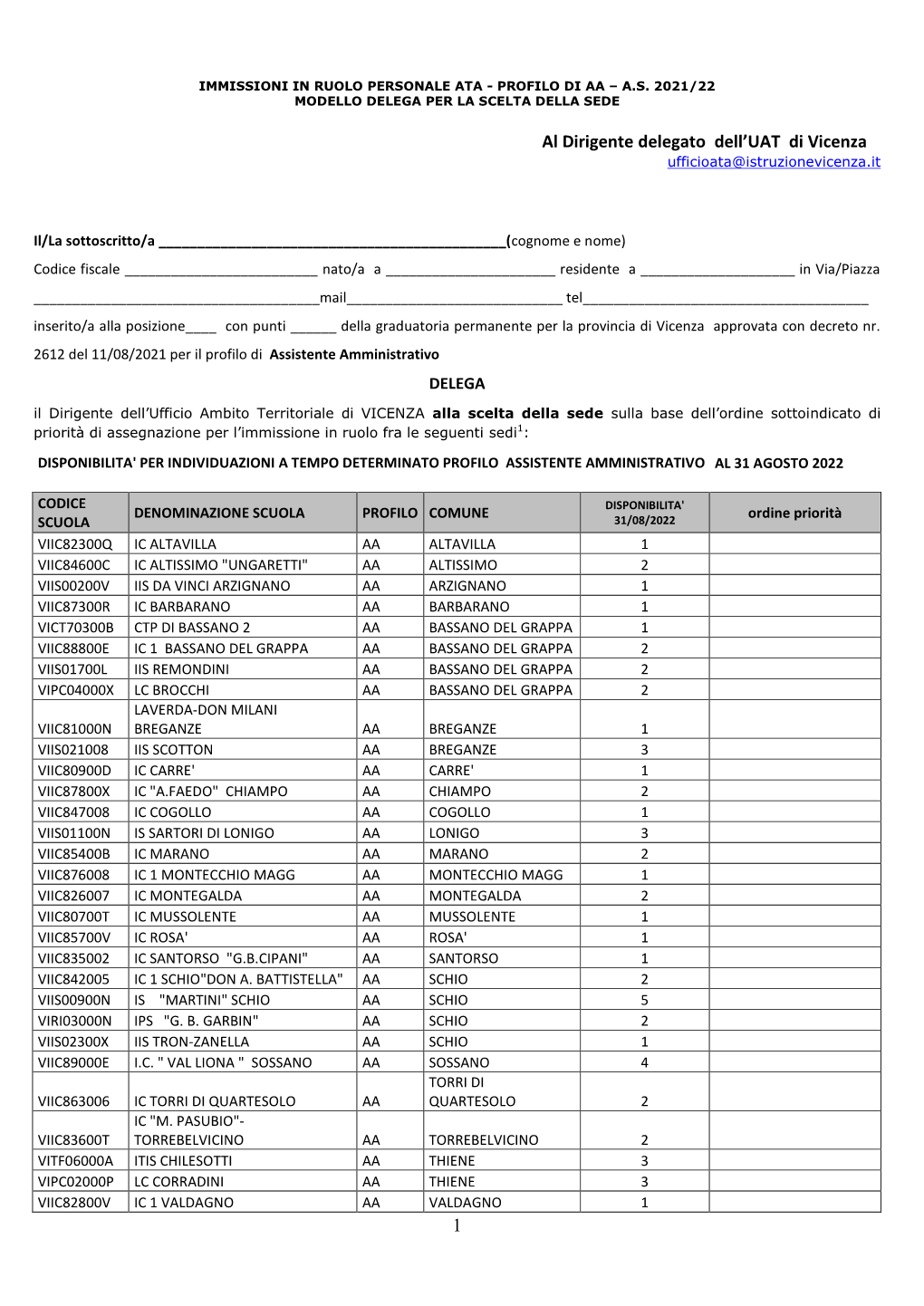 1 Al Dirigente Delegato Dell'uat Di Vicenza