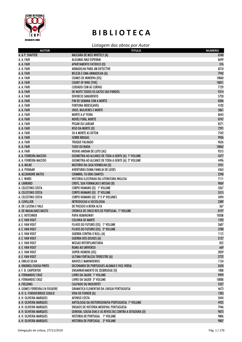 B I B L I O T E C a DELEGAÇÃO DE LISBOA Listagem Das Obras Por Autor AUTOR TITULO NUMERO A