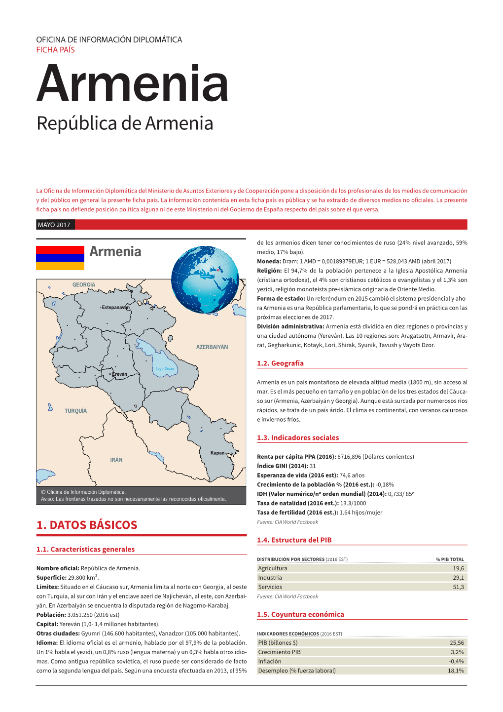 Armenia República De Armenia