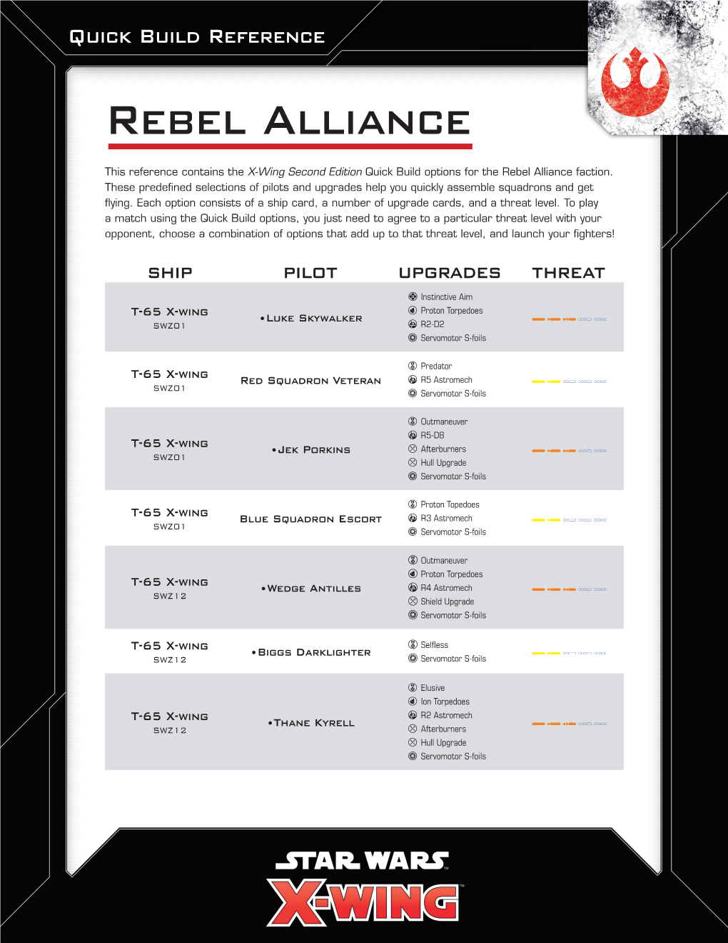 Quick Build Reference Rebel Alliance