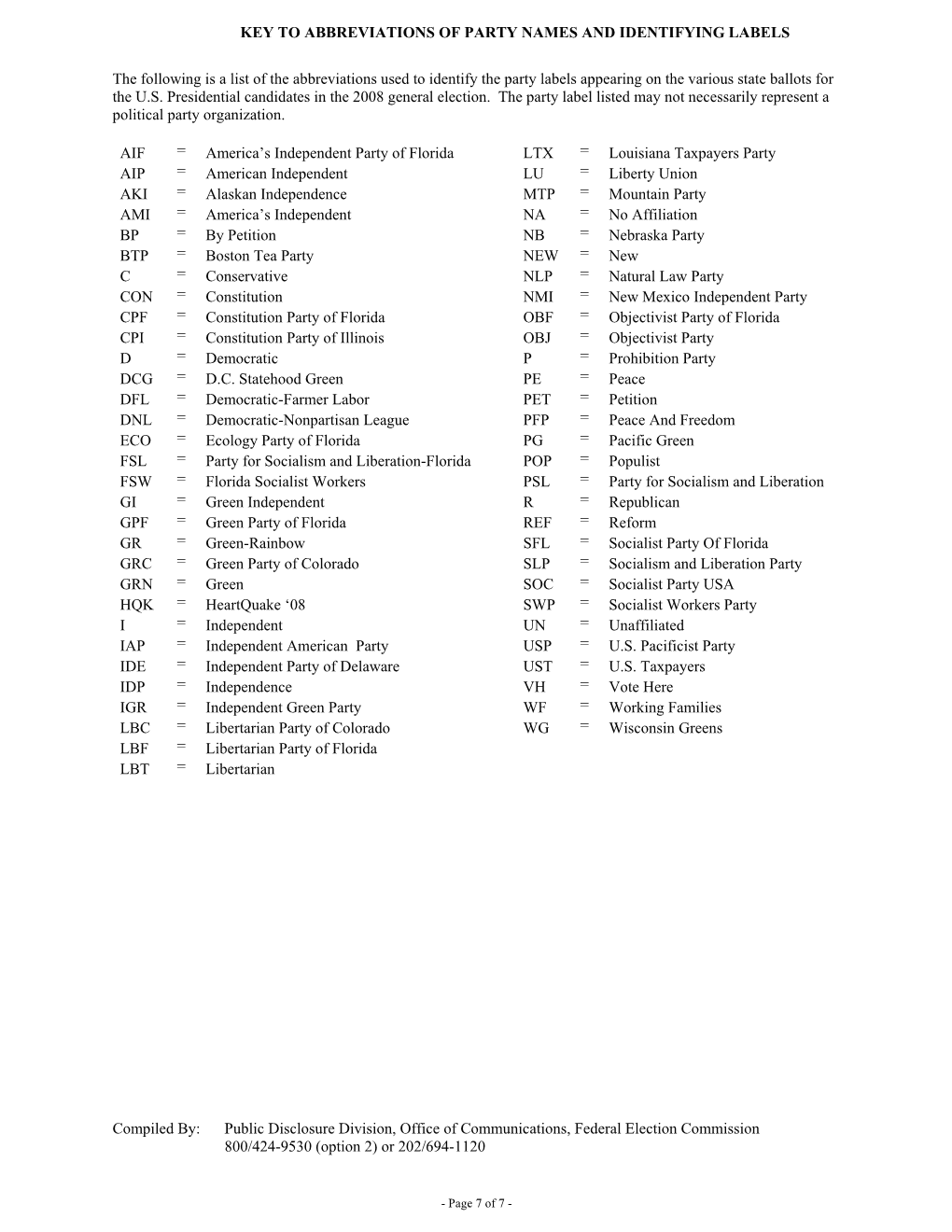 Key to Abbreviations of Party Names and Identifying Labels