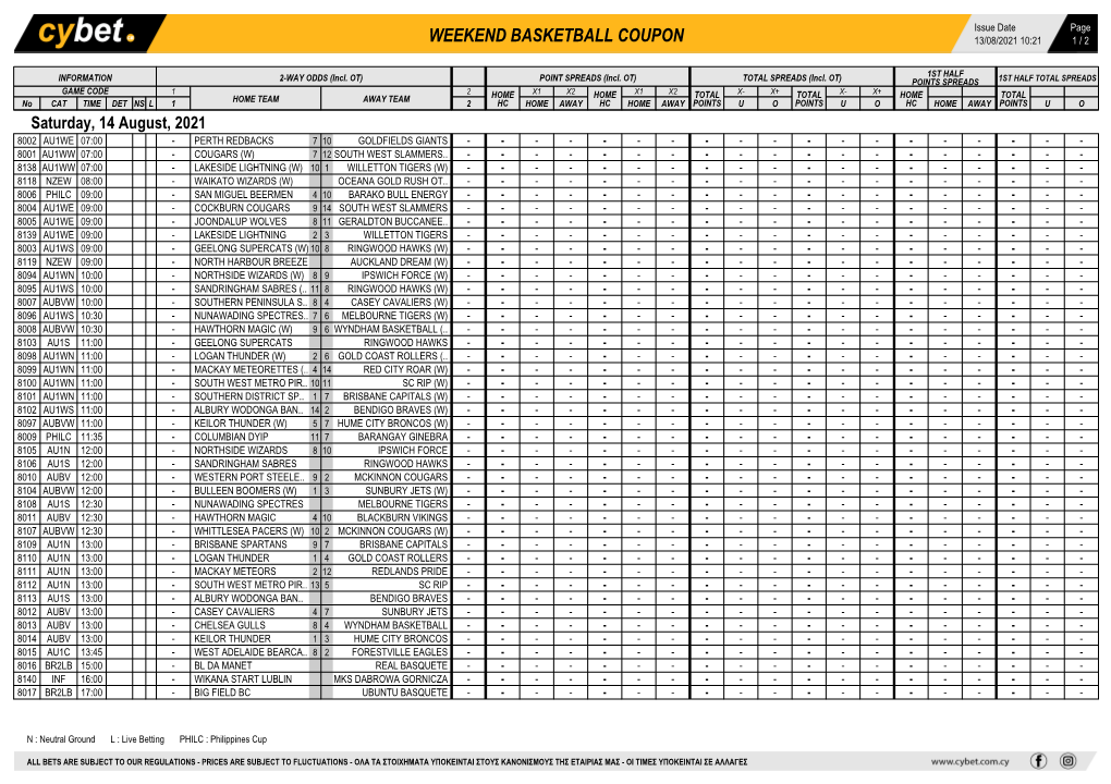 Weekend Basketball Coupon 13/08/2021 10:21 1 / 2