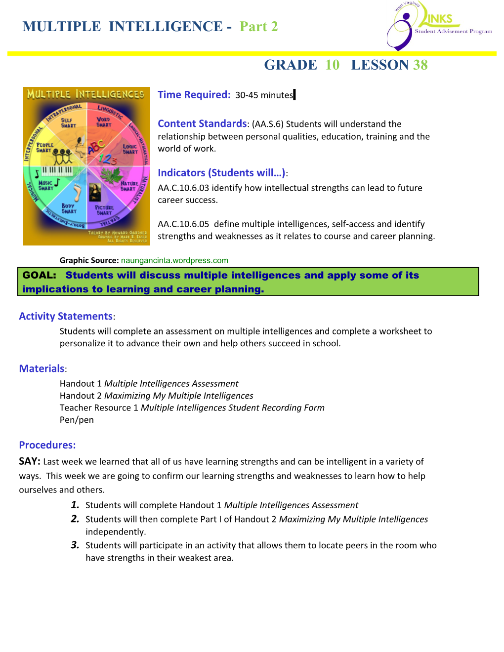 AA.C.10.6.03 Identify How Intellectual Strengths Can Lead to Future Career Success