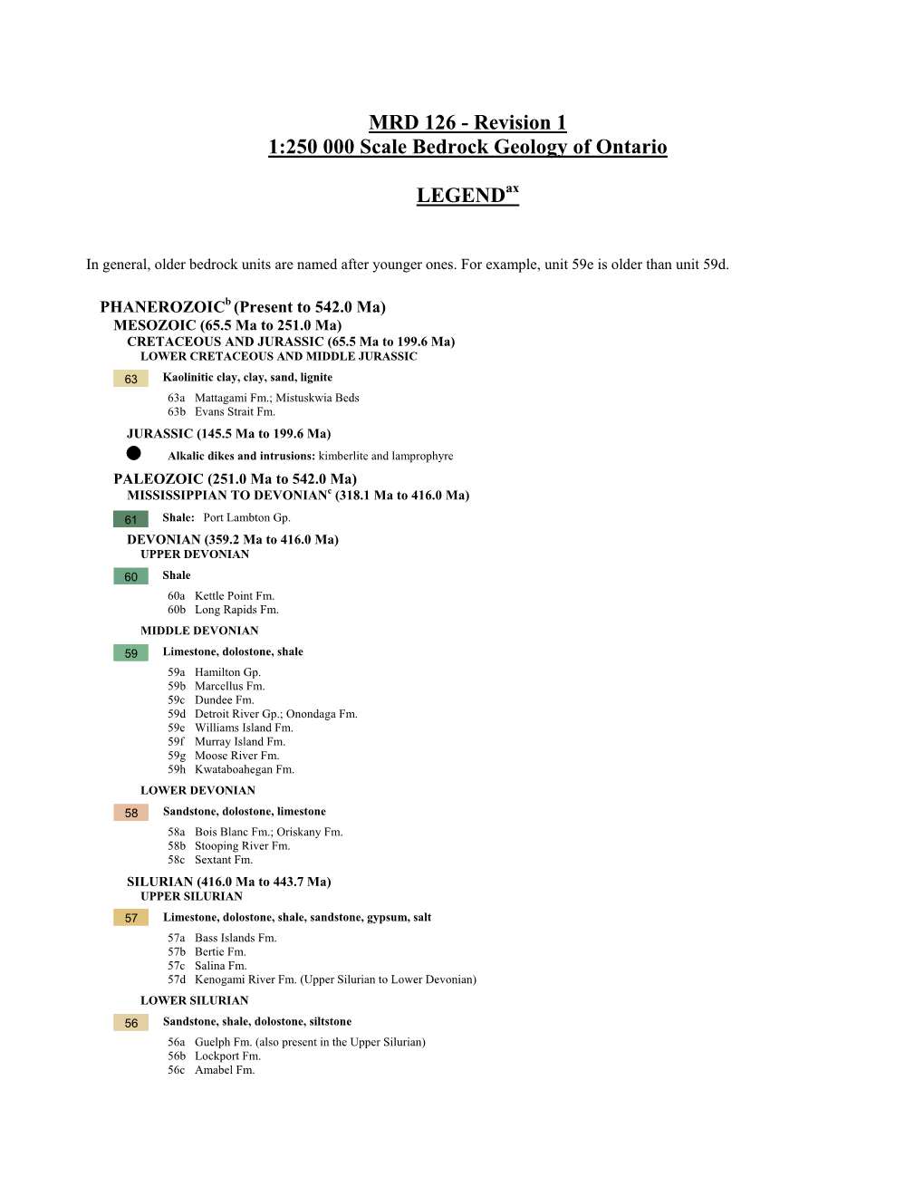 MRD 126 - Revision 1 1:250 000 Scale Bedrock Geology of Ontario