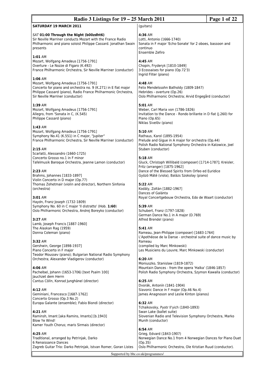 Radio 3 Listings for 19 – 25 March 2011 Page 1 of 22 SATURDAY 19 MARCH 2011 (Guitars)