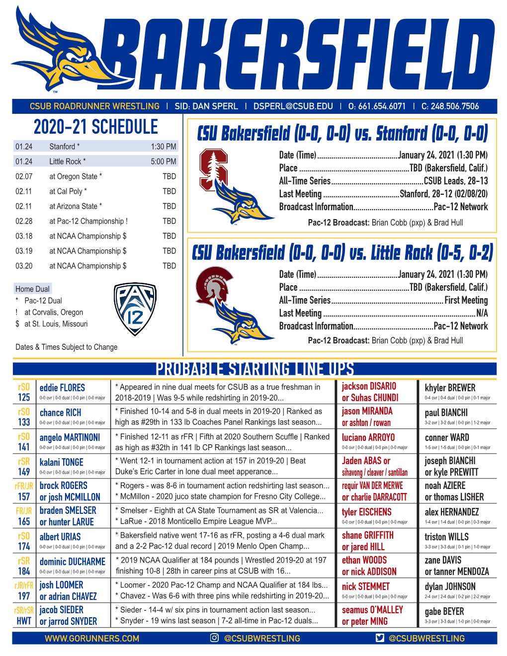 Vs. Stanford (0-0, 0-0) CSU Bakersfield