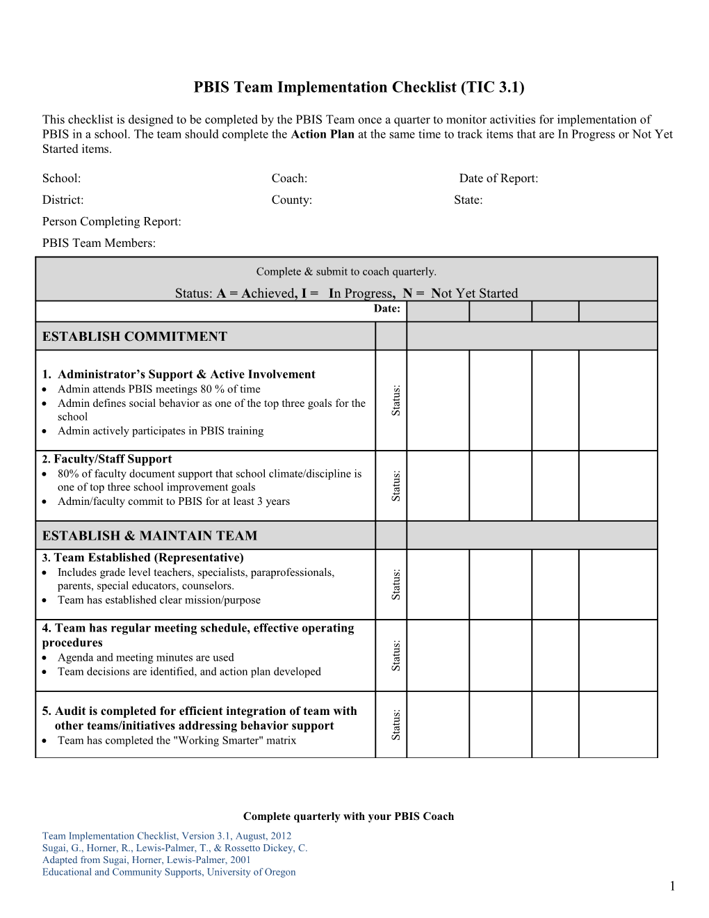 Effective Behavior Support Implementation Checklist