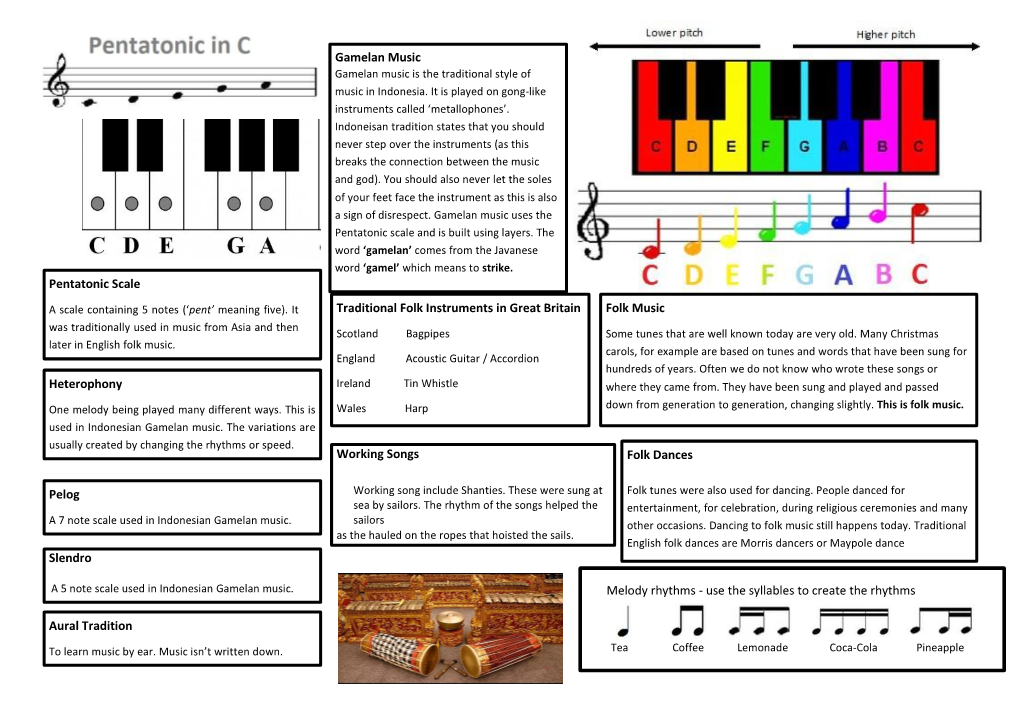 Gamelan Music Pentatonic Scale Heterophony Traditional Folk Instruments in Great Britain Working Songs Folk Music Folk Dances Pe