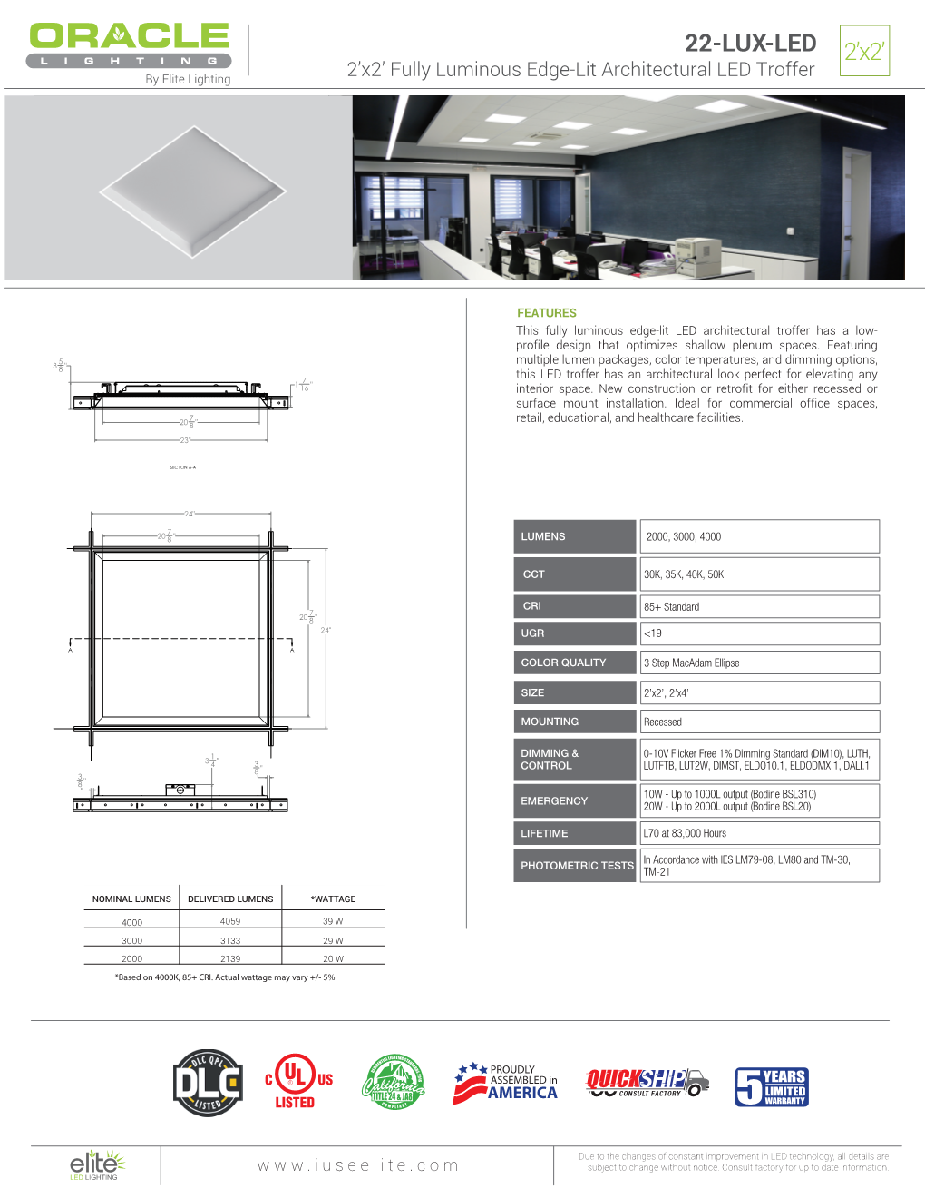 22-LUX-LED 2’X2’ by Elite Lighting 2’X2’ Fully Luminous Edge-Lit Architectural LED Troffer