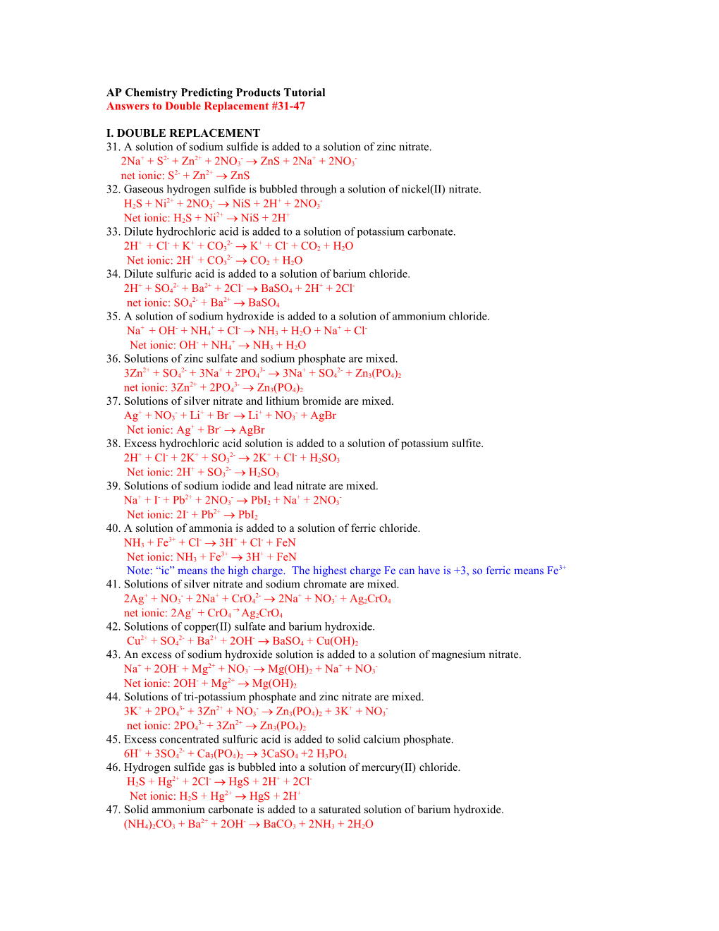 AP Chemistry Predicting Products Tutorial