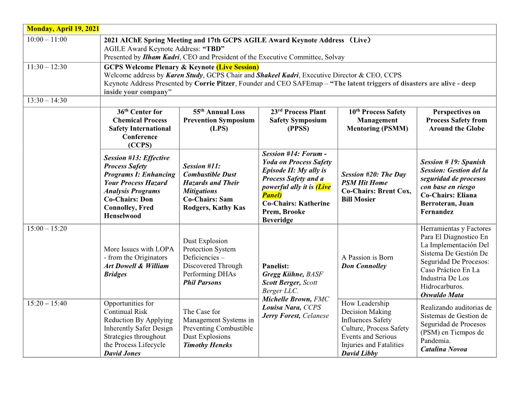 11:00 2021 Aiche Spring Meeting and 17Th GCPS AGILE Award