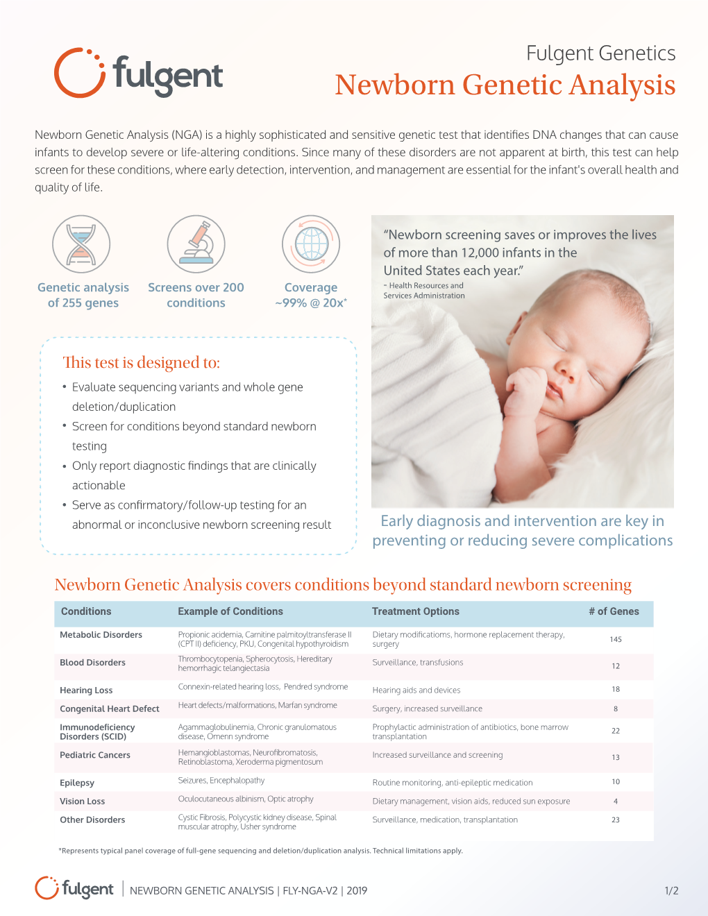 Newborn Genetic Analysis