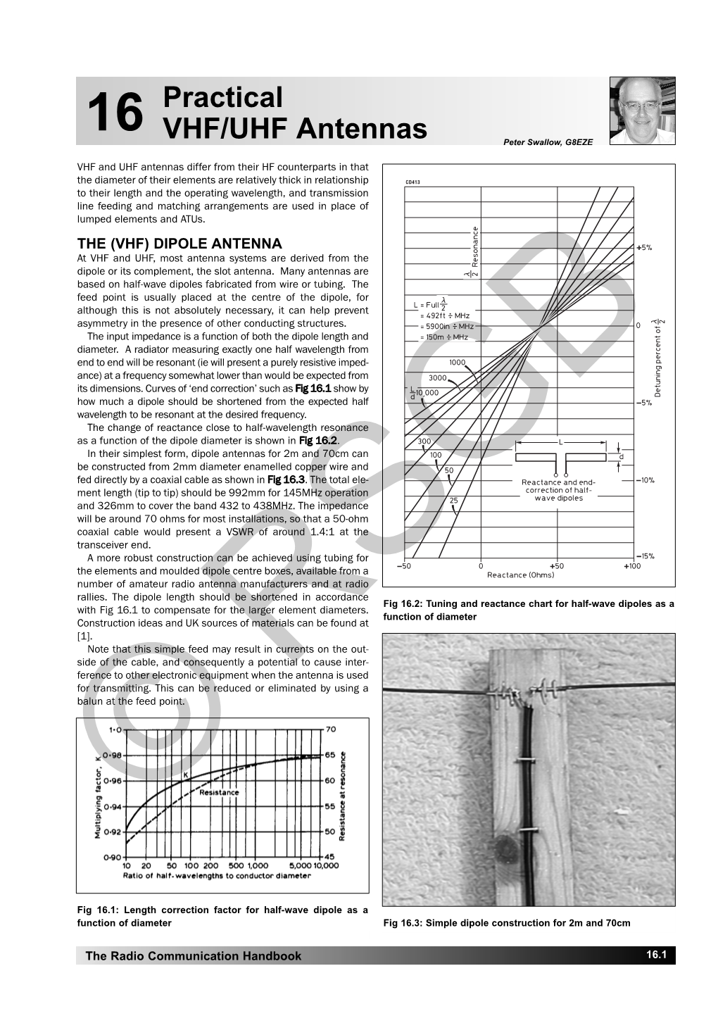 Practical Vhf/Uhf Antennas