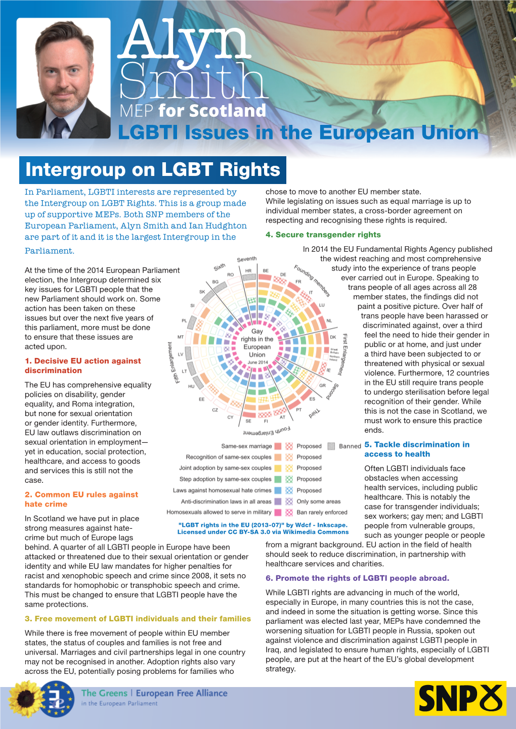 LGBTI Issues in the European Union Intergroup on LGBT Rights