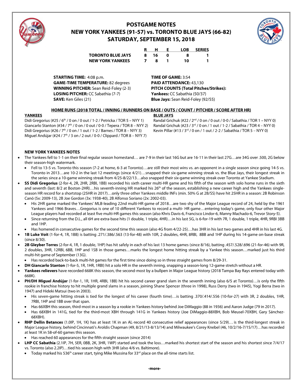 Vs. TORONTO BLUE JAYS (66-82) SATURDAY, SEPTEMBER 15, 2018