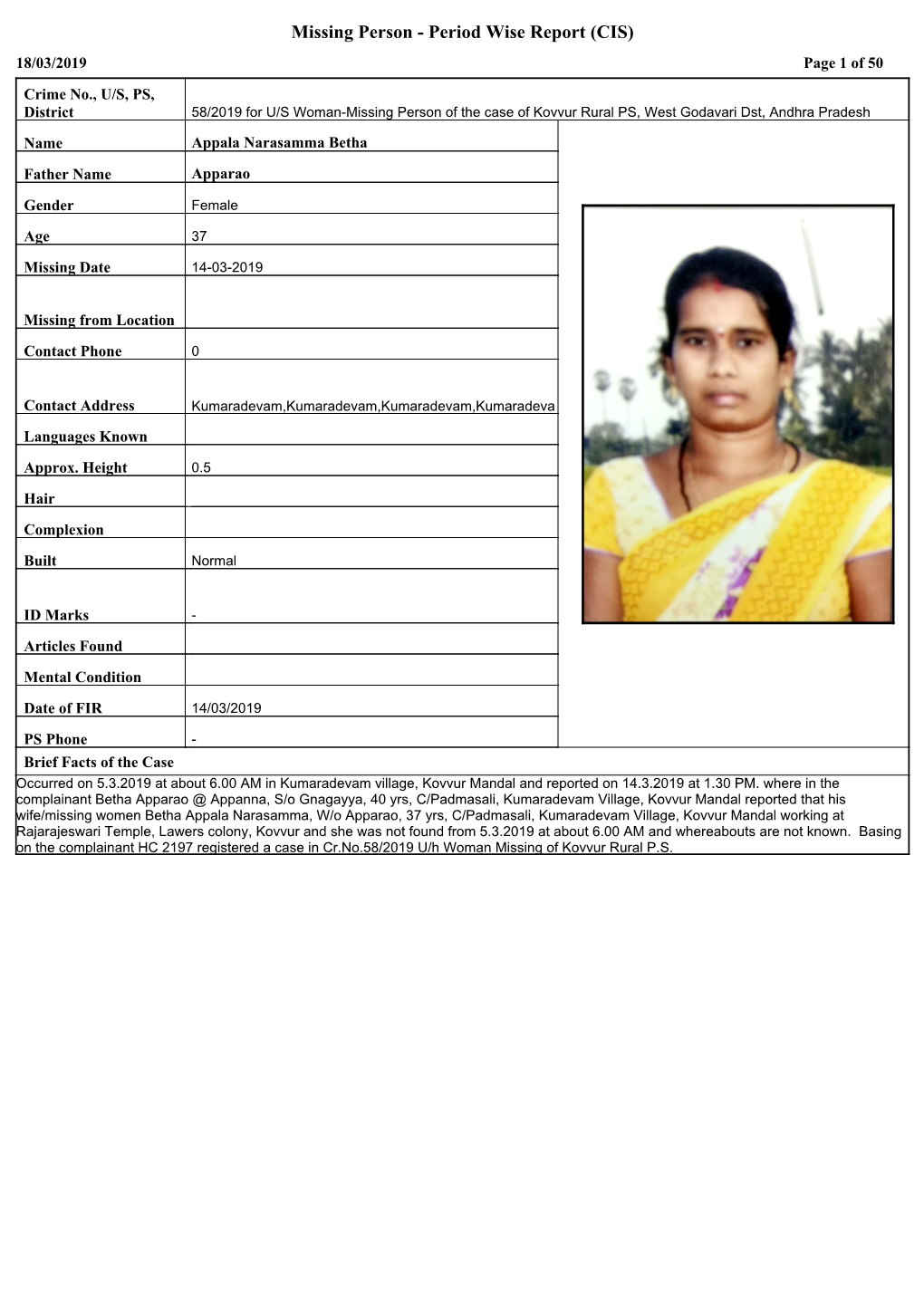 Missing Person - Period Wise Report (CIS) 18/03/2019 Page 1 of 50