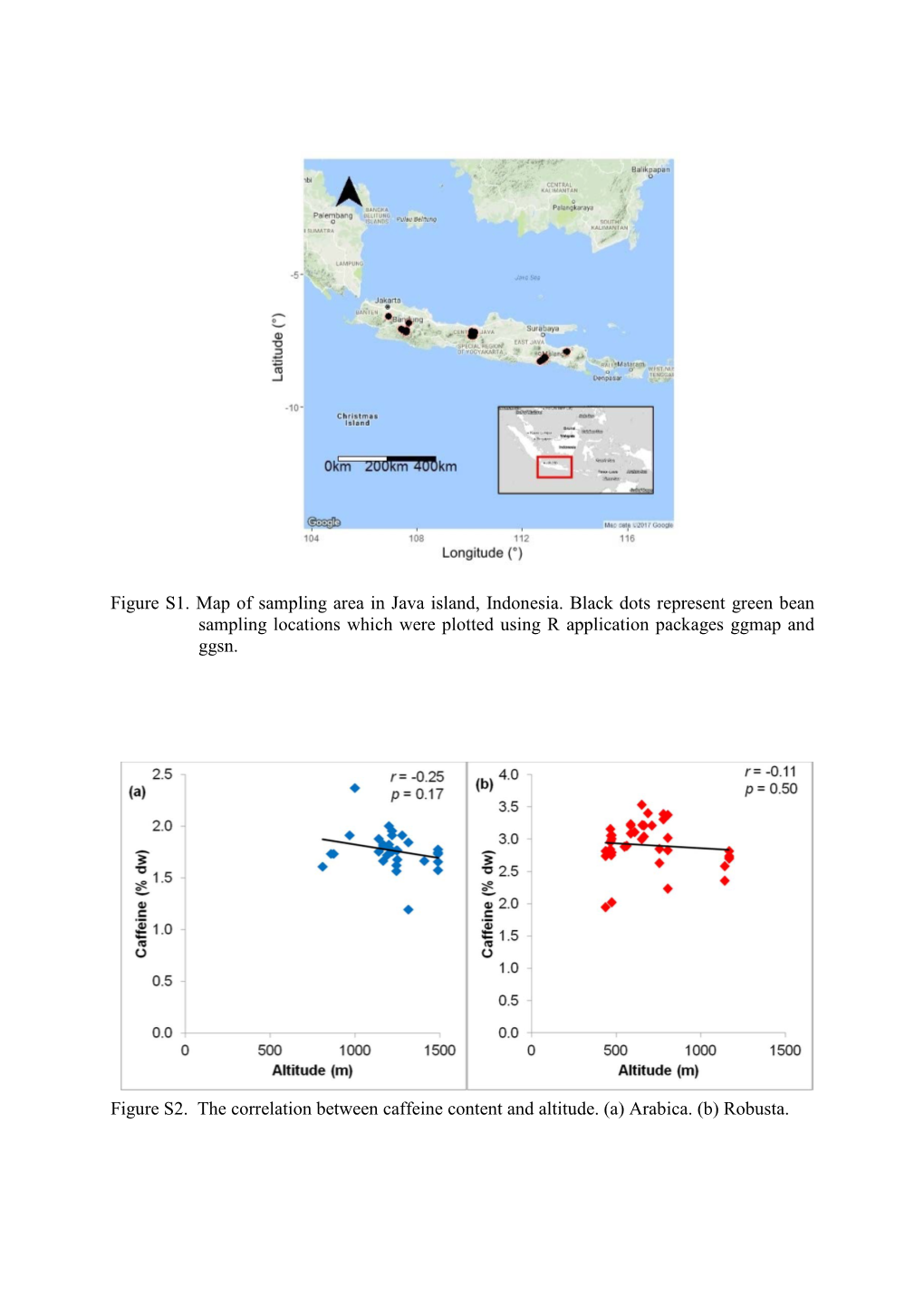 Figure S1. Map of Sampling Area in Java Island, Indonesia. Black Dots