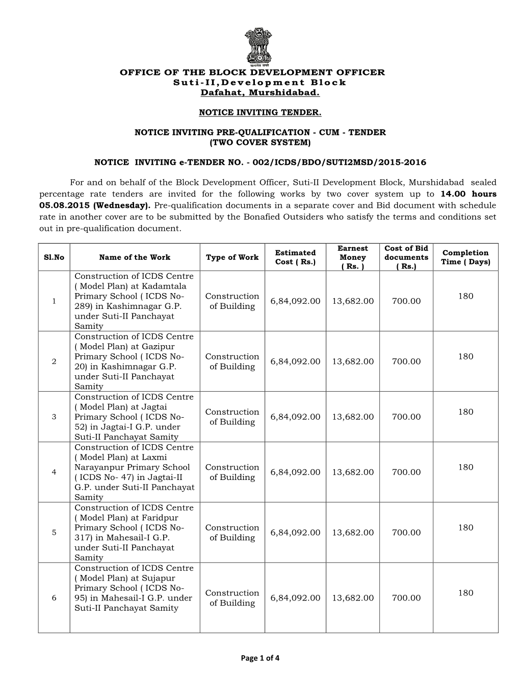 Page 1 of 4 OFFICE of the BLOCK DEVELOPMENT OFFICER Suti-II