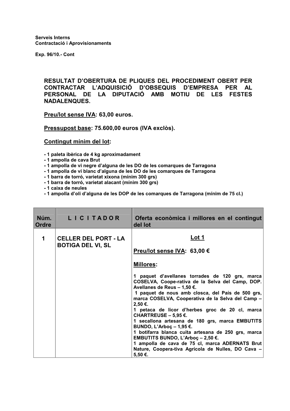 Resultat D'obertura De Pliques Del Procediment