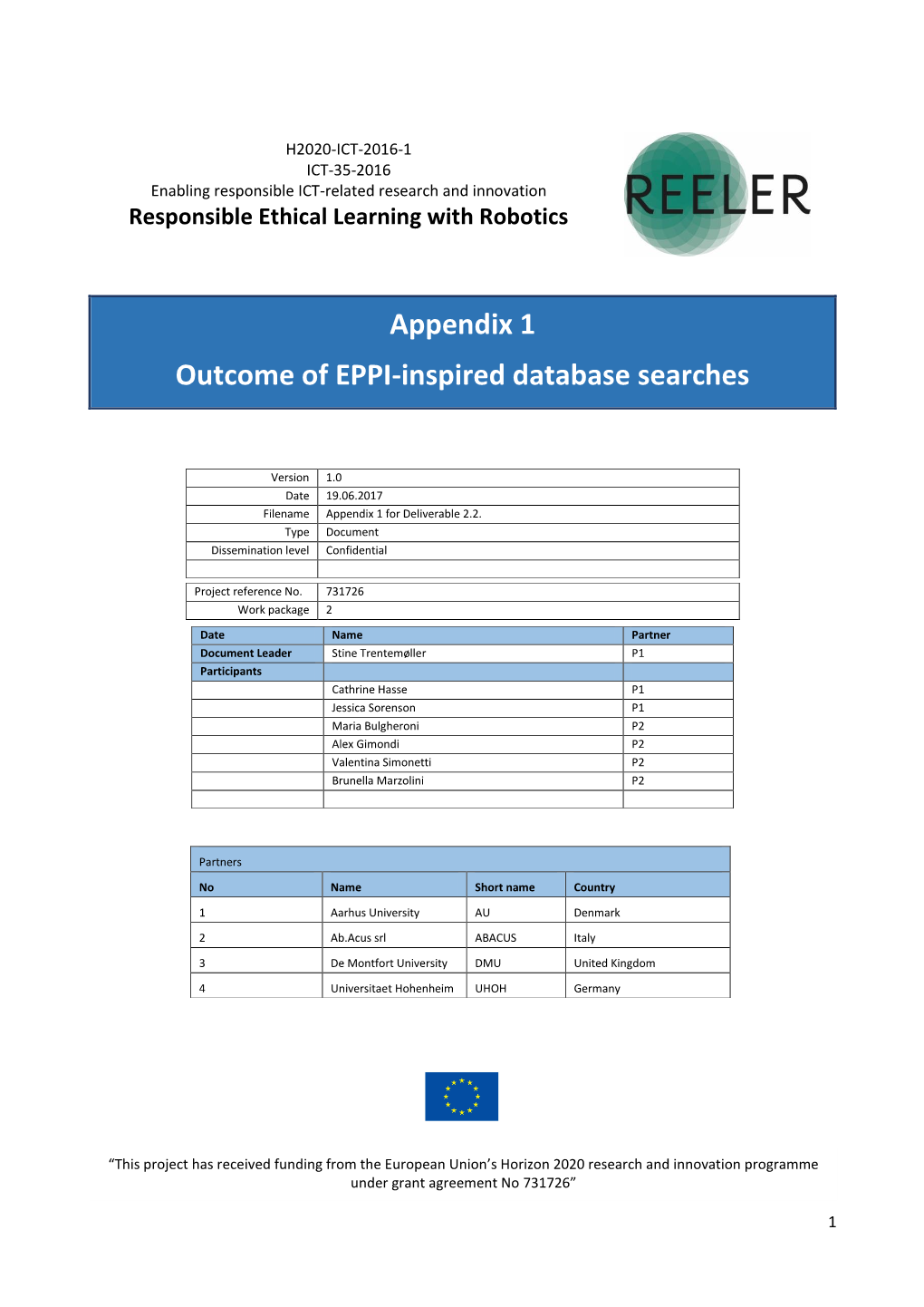 Appendix 1 Outcome of EPPI-Inspired Database Searches