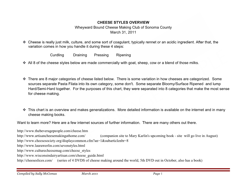 CHEESE STYLES OVERVIEW Wheyward Bound Cheese Making Club of Sonoma County March 31, 2011
