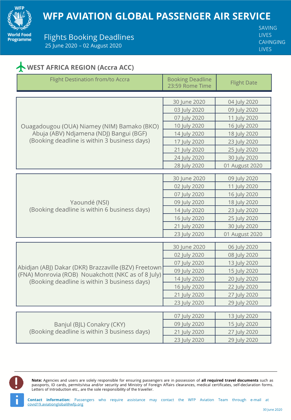 Instructions Slide Useful Tips to Correctly Edit This Powerpoint Template