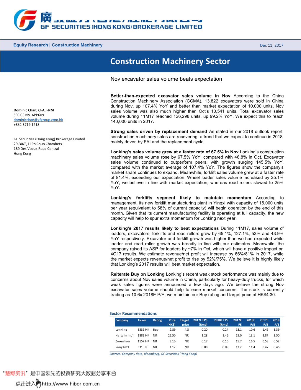 Construction Machinery Sector
